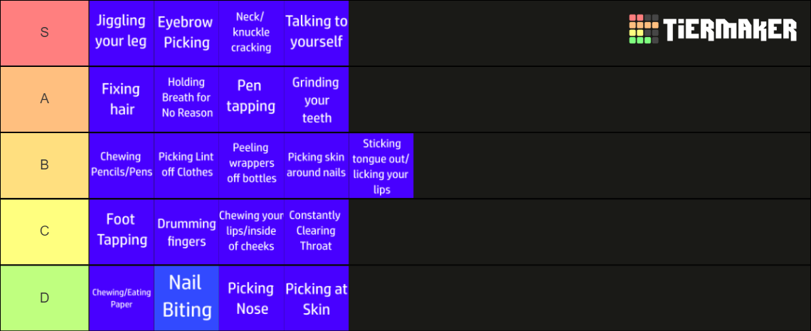 nervous-habits-tier-list-community-rankings-tiermaker