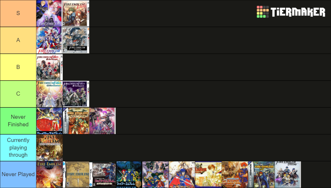 Fire Emblem Games Tier List (Community Rankings) - TierMaker