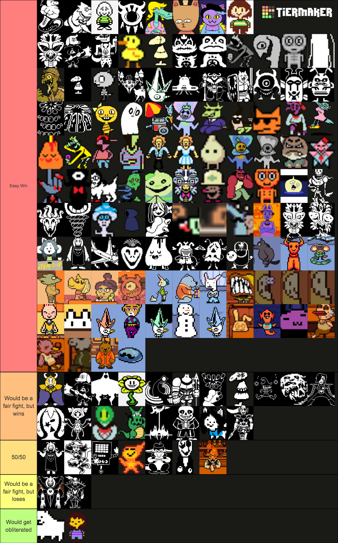 All Undertale Characters Tier List (Community Rankings) - TierMaker