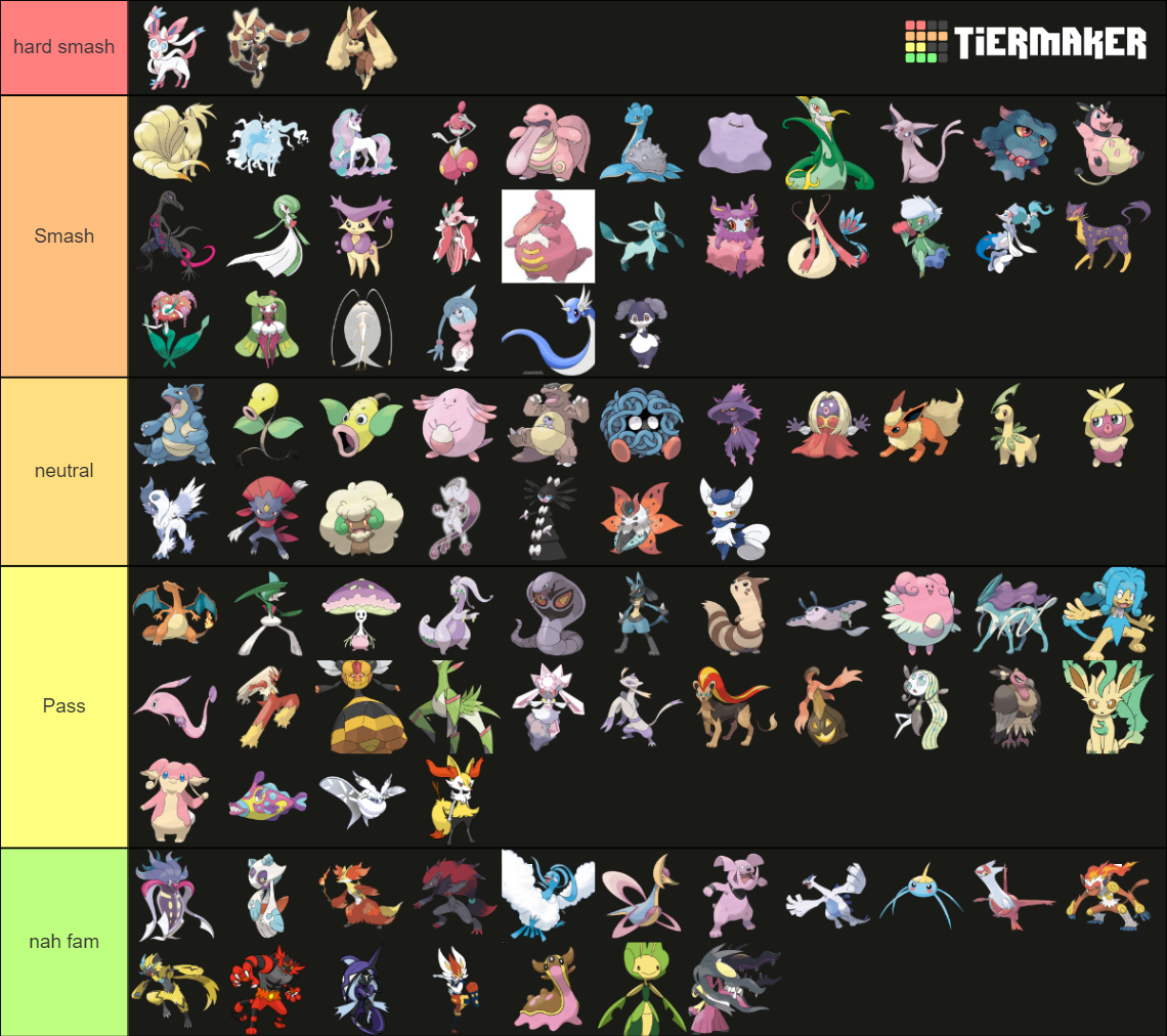 Pokemon Smash or Pass Tier List Rankings) TierMaker