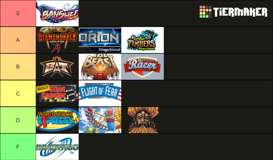 Kings Island Roller Coasters Tier List (Community Rankings) - TierMaker