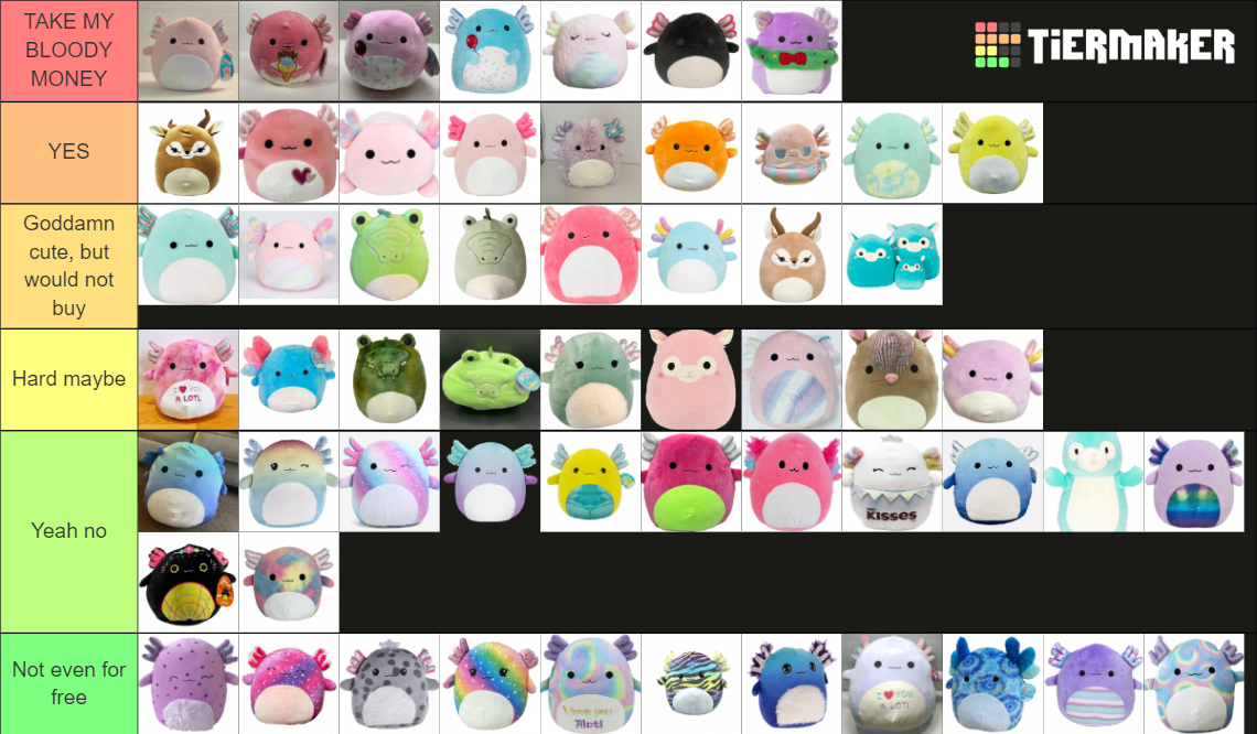 Ranking Squishmallows 1 (Alligator to Axolotl) Tier List (Community ...