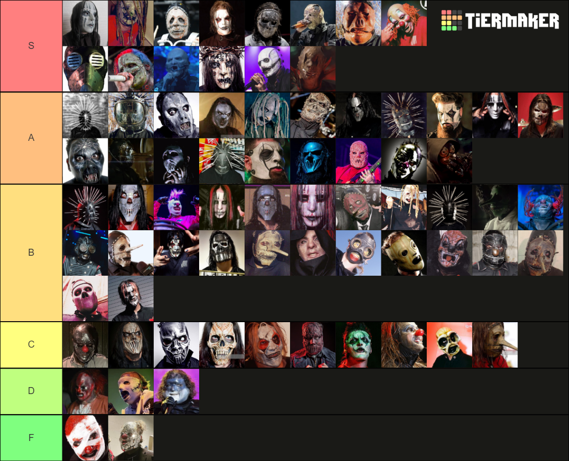 2022 Slipknot Masks Tier List Rankings) TierMaker