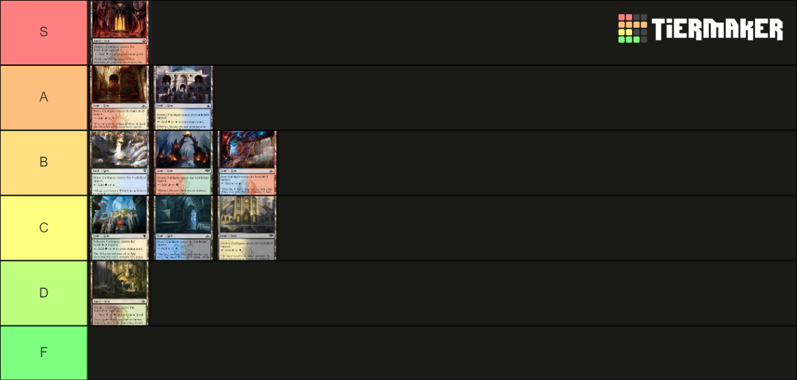 Cube Tier List Rankings) TierMaker