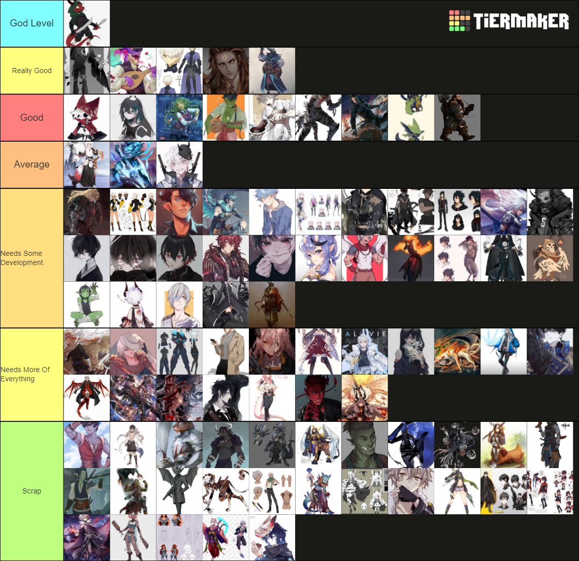 Magic Tier Tier List (Community Rankings) - TierMaker