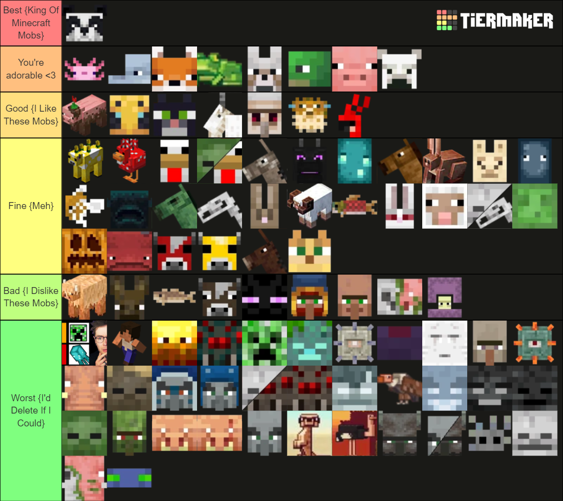 Minecraft {Mob } 1.17 {Mobs} + Minecraft Earth Mobs Tier List ...