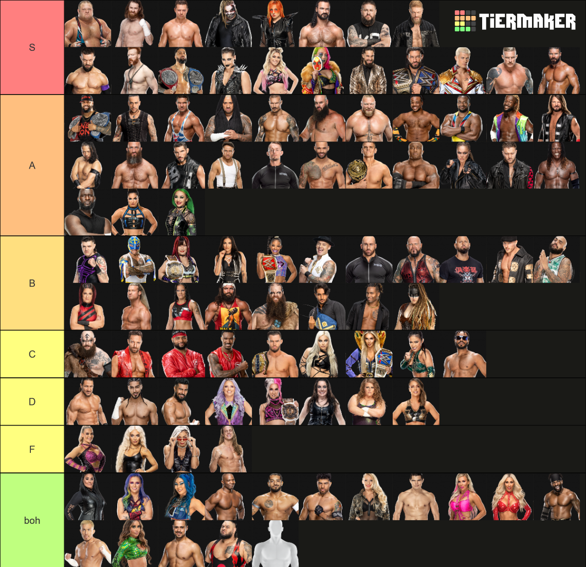 WWE Tier List Rankings) TierMaker