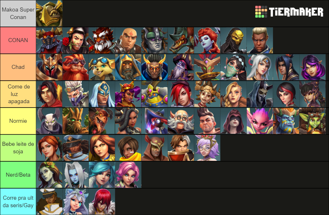 Paladins Champions 2022 (Updated + CASPIAN) Tier List