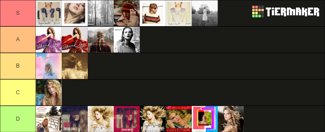 All Taylor Swift Albums Tier List Community Rankings Tiermaker 1331