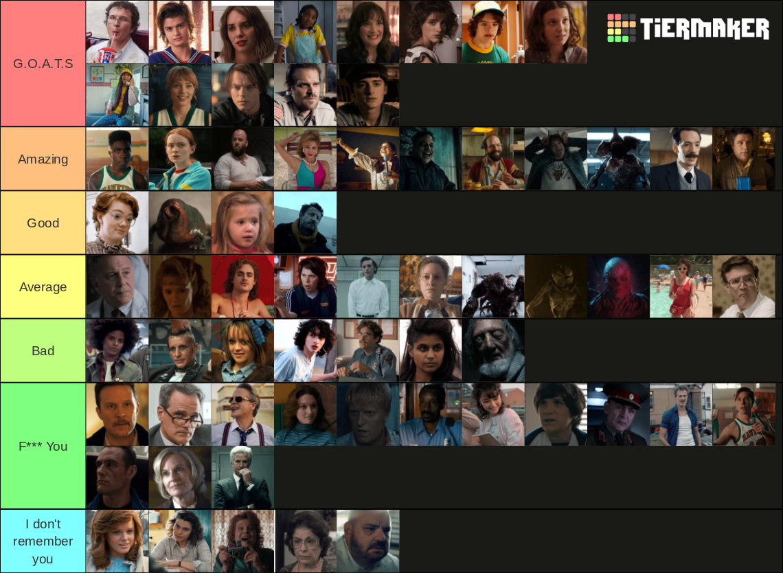 all-stranger-things-characters-season-1-4-tier-list-community