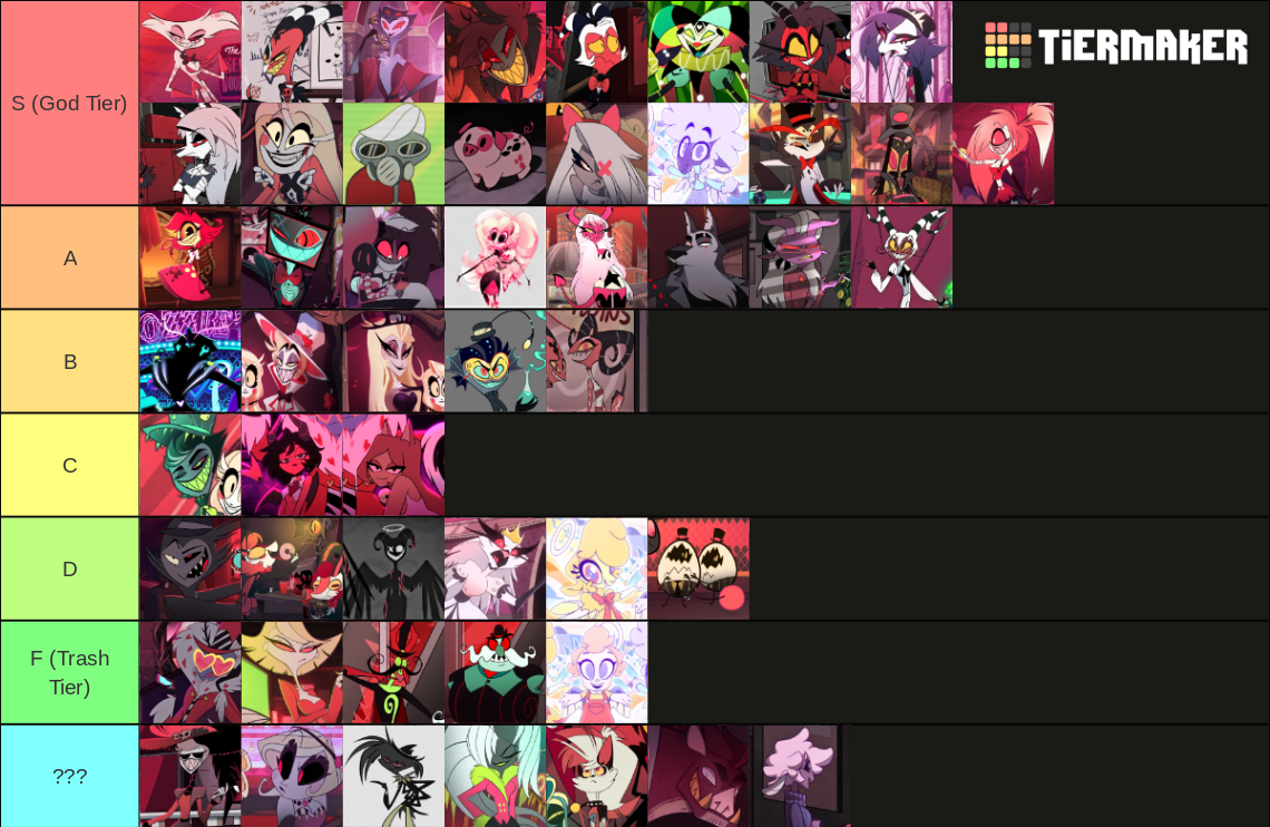 Hazbin Hotel & Helluva Boss Character Tier List (Community Rankings ...