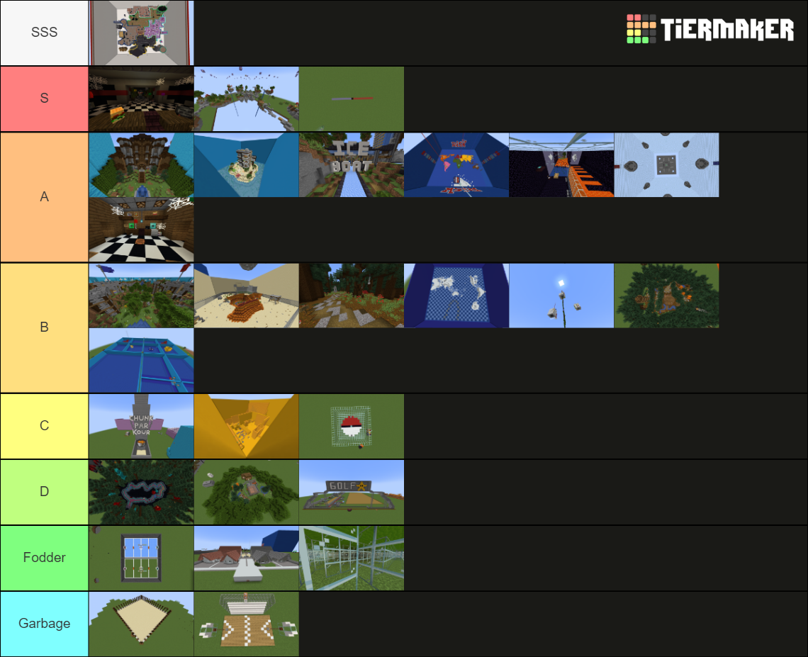 Waffle60 Games (July 2022) Tier List Rankings) TierMaker