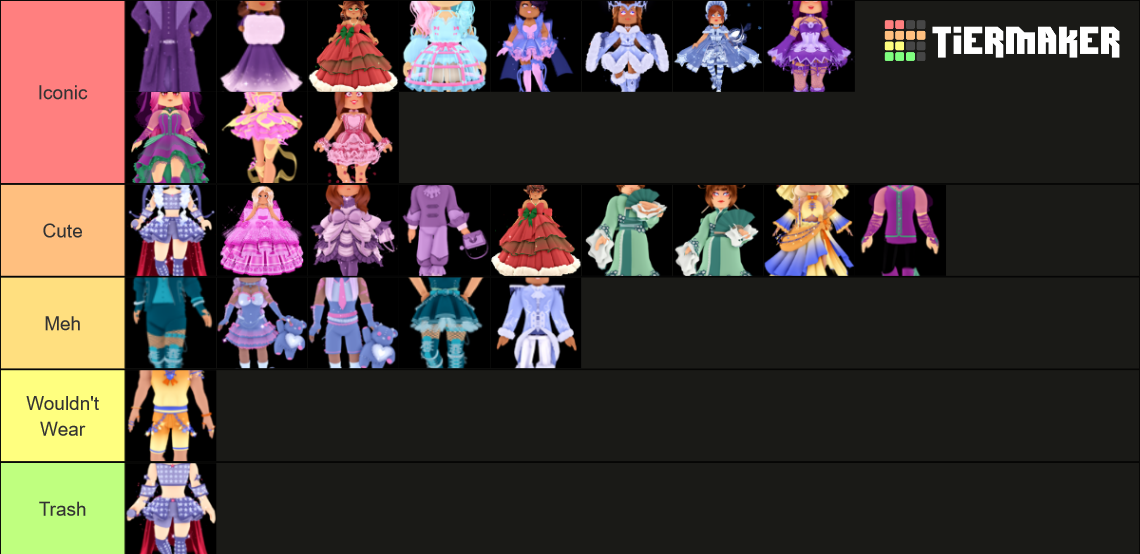 Royale High Sets (Updated Val 22) Tier List Rankings