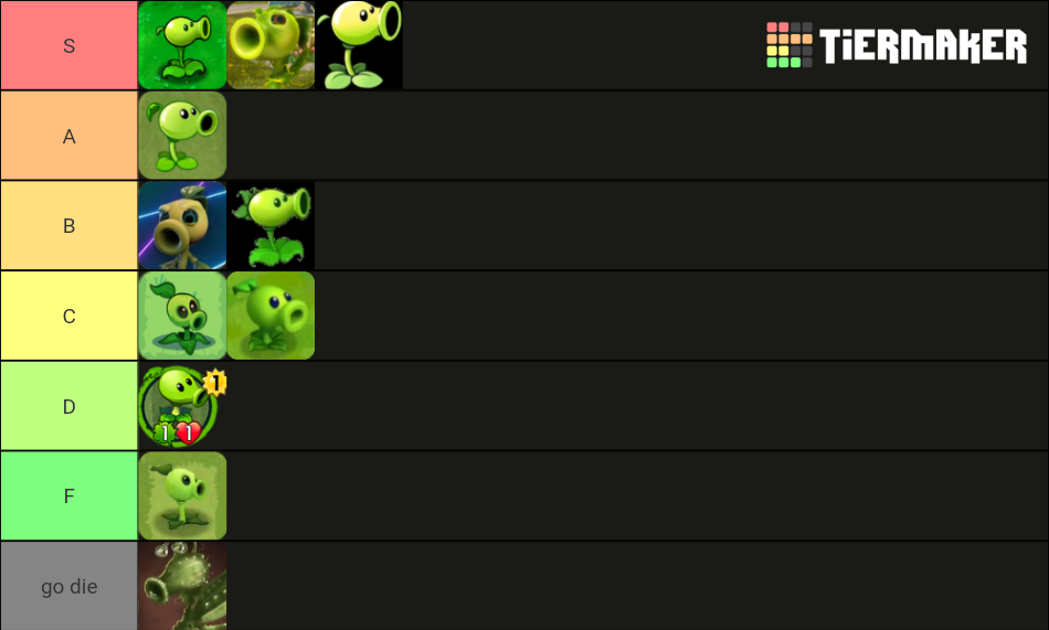 Peashooter Desgin Tier List Rankings) TierMaker