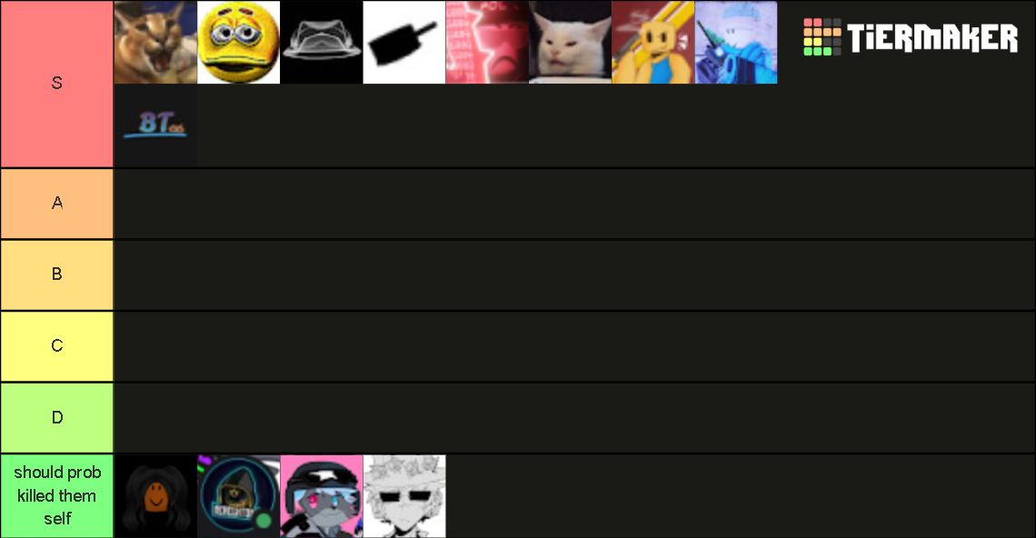 crim ccs Tier List (Community Rankings) - TierMaker