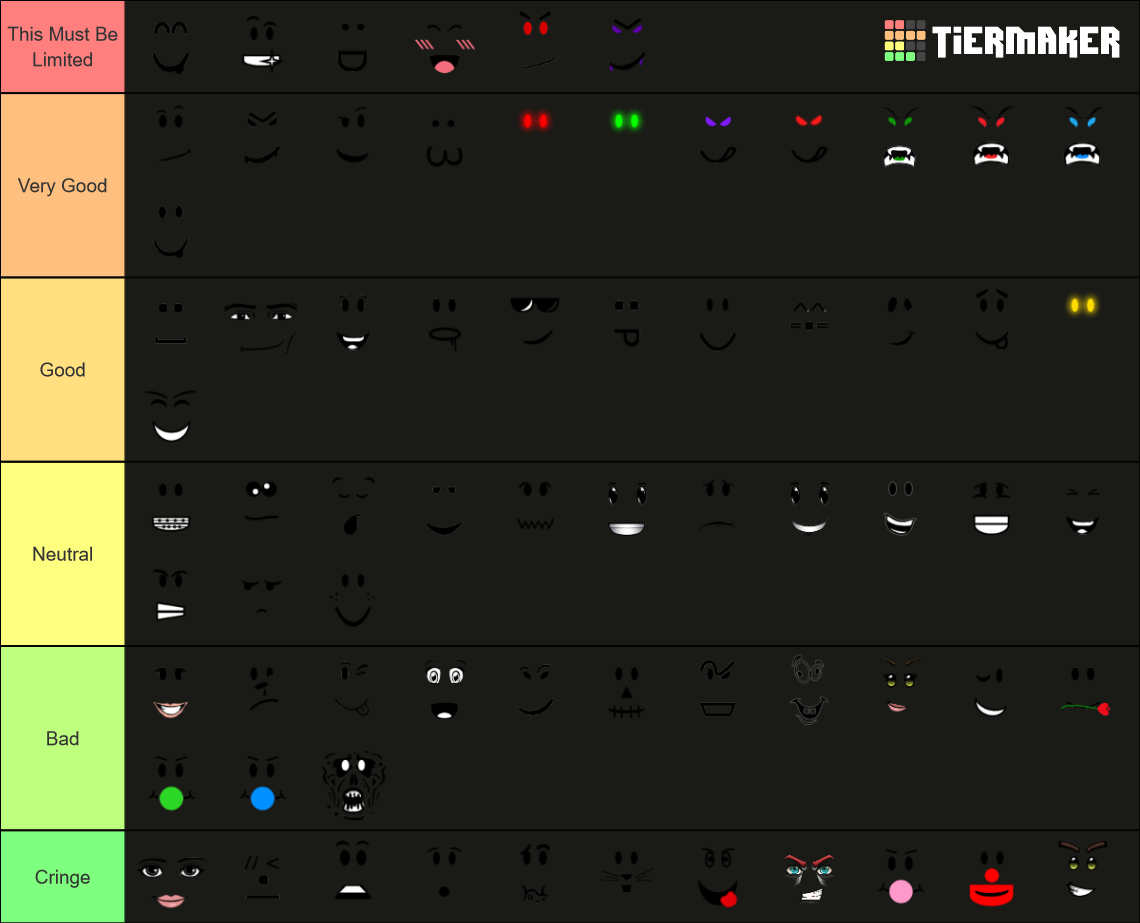 Roblox Faces Tier List (Community Rankings) - TierMaker