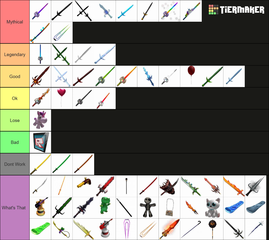 Roblox limited gears Tier List (Community Rankings) - TierMaker