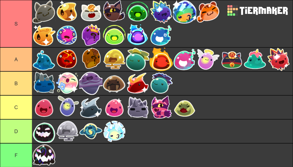 Slime Rancher Slimes (with secret styles) Tier List (Community Rankings ...