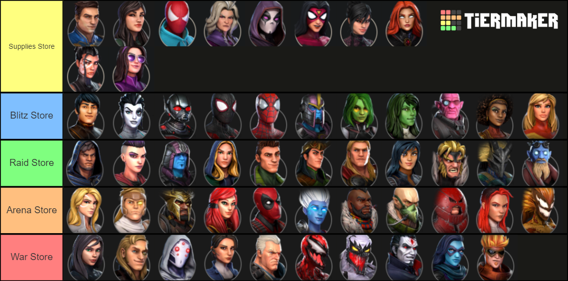 Marvel Strike Force All Characters (Updated) Tier List Rankings) TierMaker
