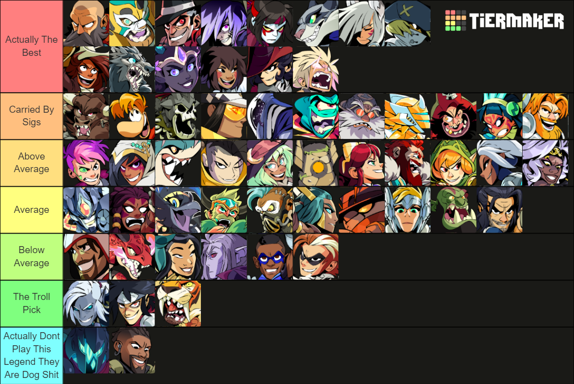 Brawlhalla Legends Tier List Rankings) TierMaker