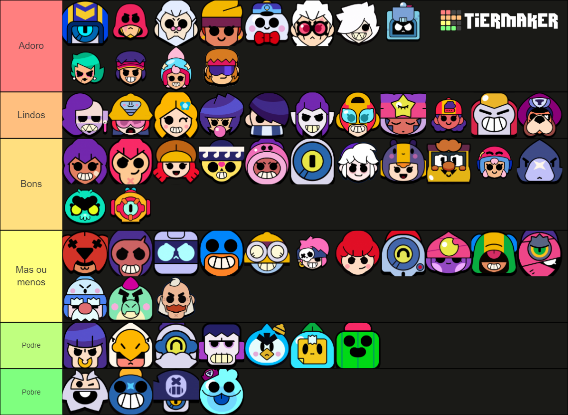 Brawl Stars Brawlers (Season 15) Tier List (Community Rankings) - TierMaker