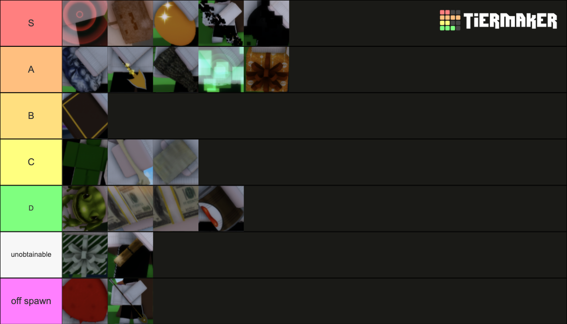 Bam Item Tierlist Tier List Community Rankings Tiermaker 3177