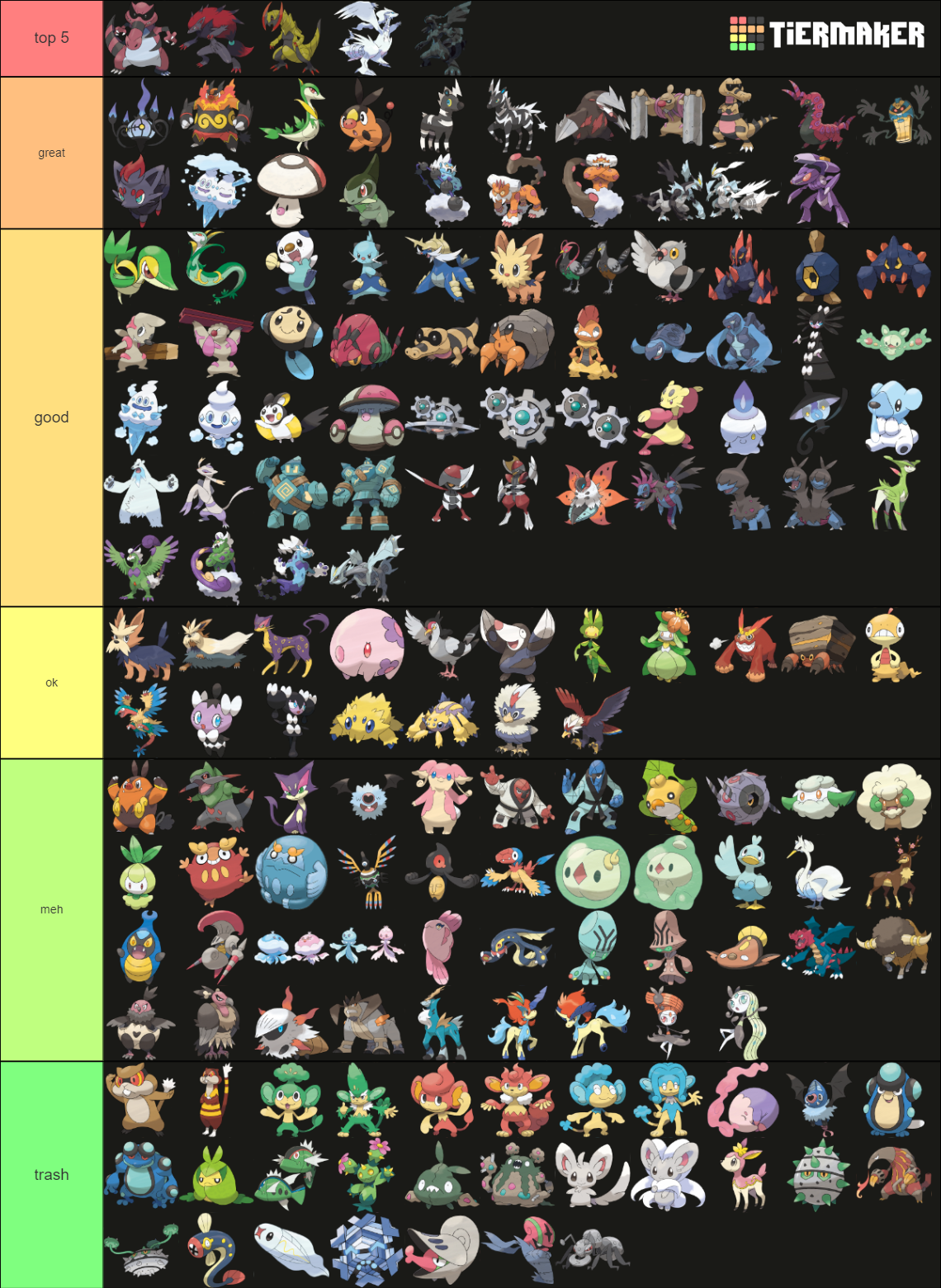 gen-5-pokemon-tier-list-community-rankings-tiermaker