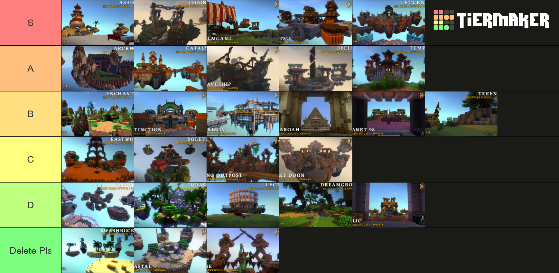 Bed Wars Maps Tier List Community Rankings Tiermaker