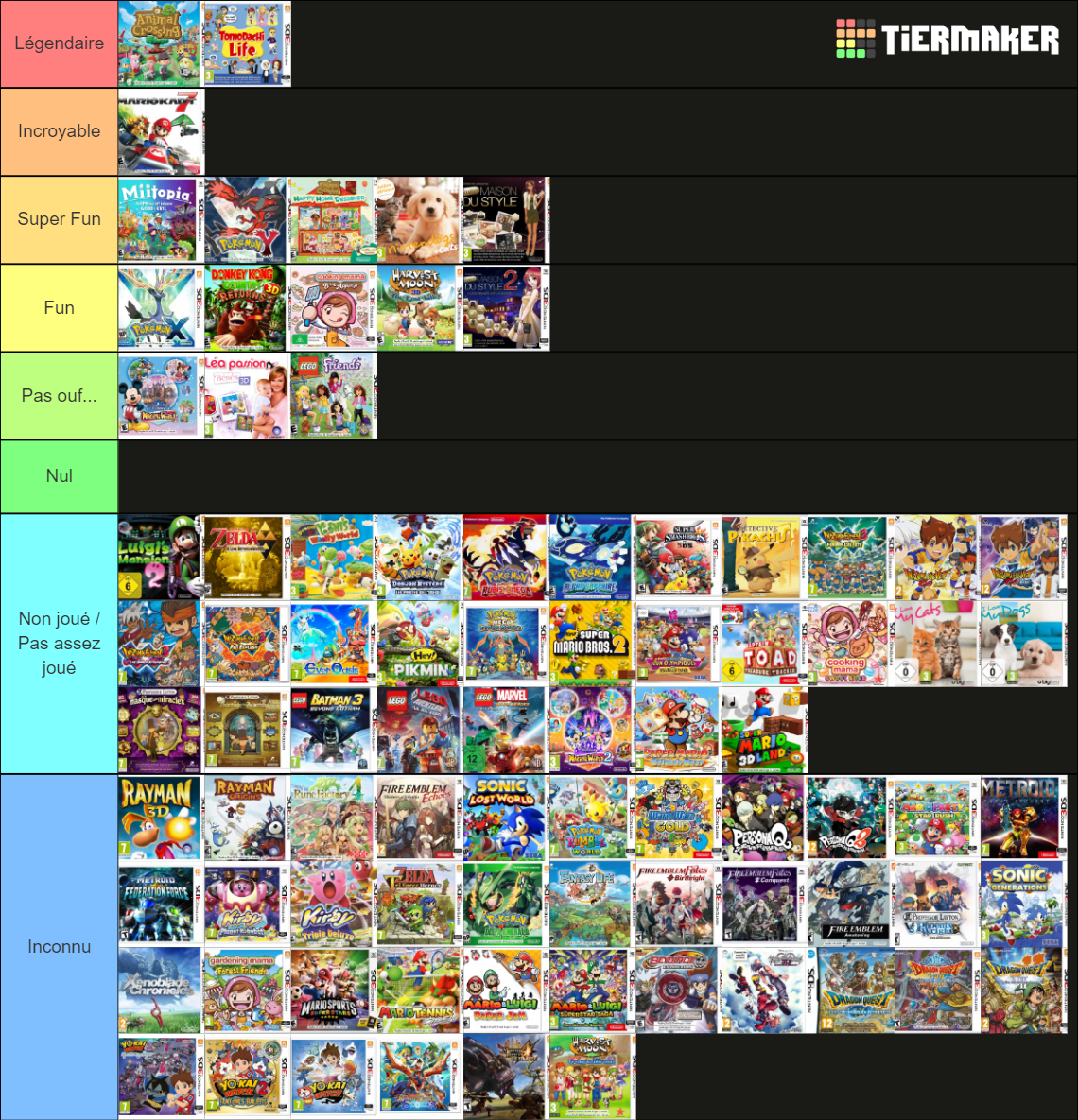 jeux-3ds-tier-list-community-rankings-tiermaker
