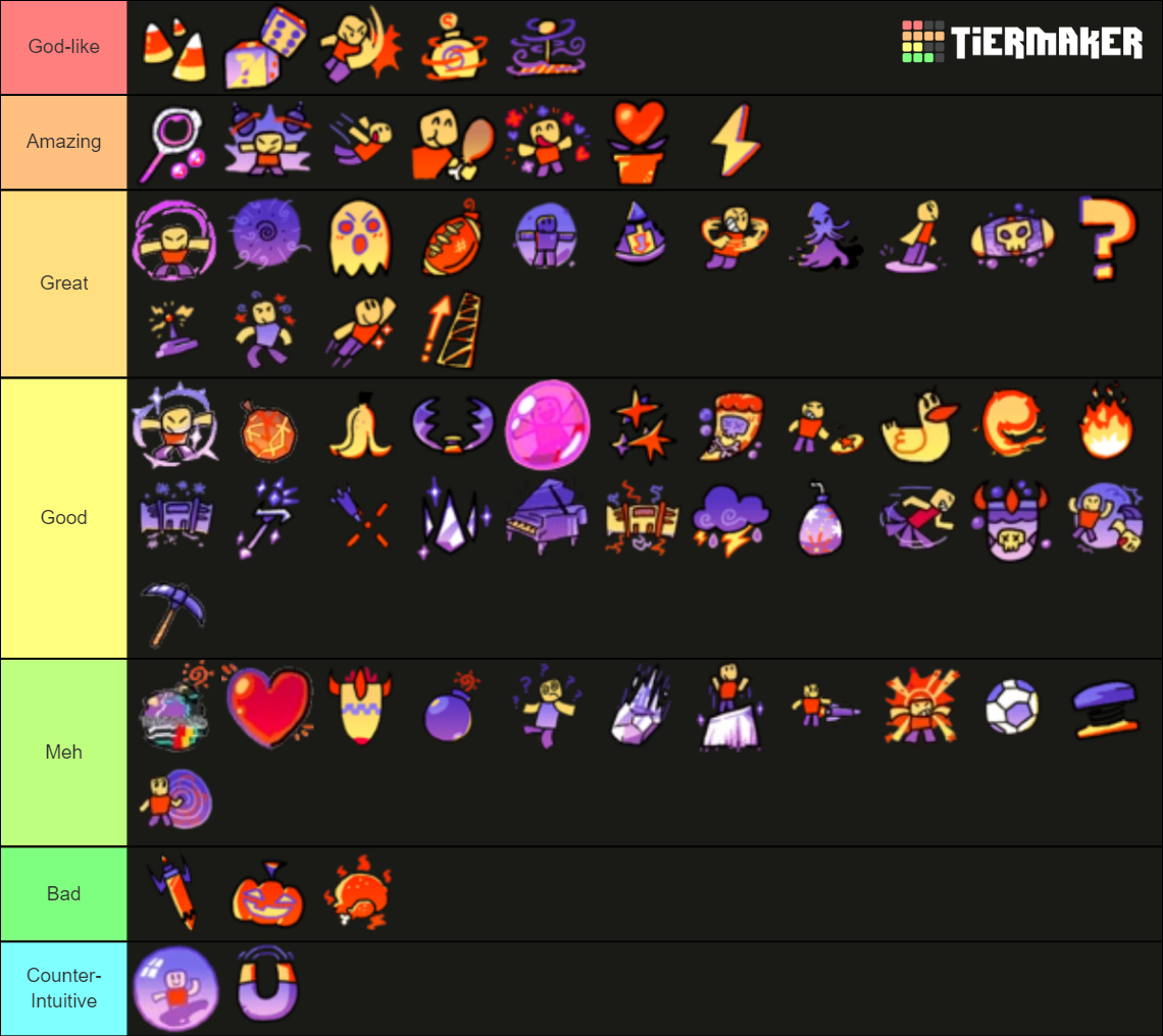 Super Bomb Survival Skills (UPDATED) Tier List Rankings