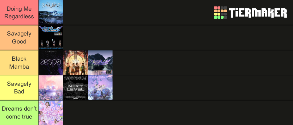 Aespa Albums Tier List Community Rankings Tiermaker Aespa Albums Tier List Community Rankings Tiermaker