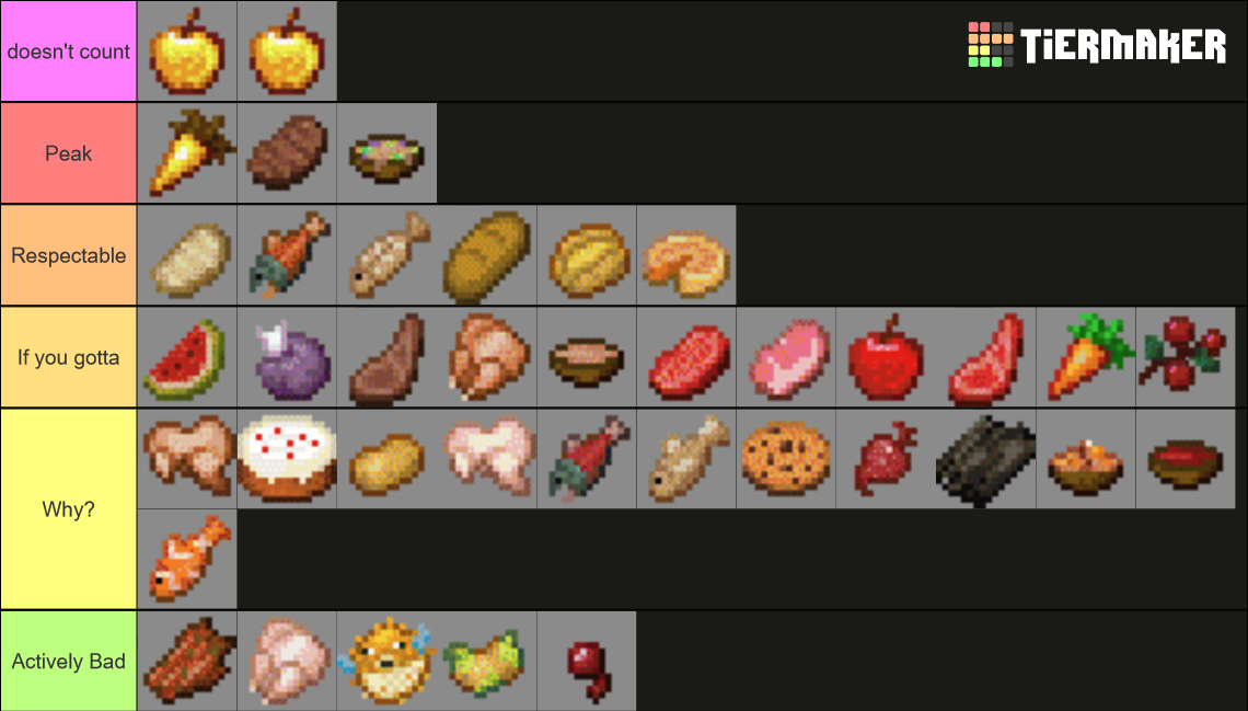 Minecraft Food Tier List (Community Rankings) - TierMaker