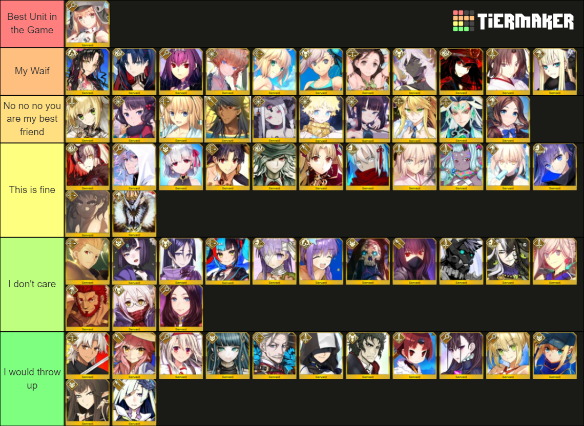 FGO New Years Lucky Bag 2021 (JP) Tier List Rankings