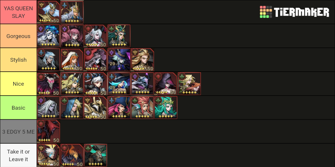 OMNIHEROES Tier List Rankings) TierMaker