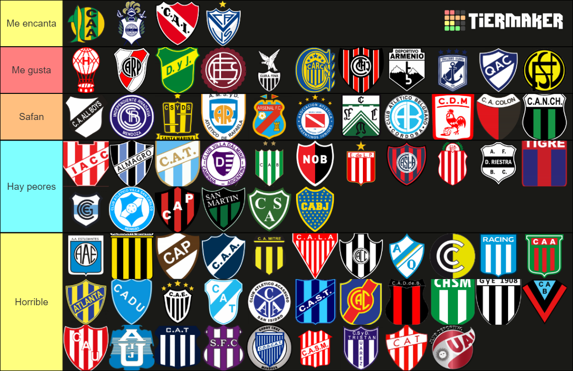 Escudos del Futbol Argentino. Tier List (Community Rankings) - TierMaker