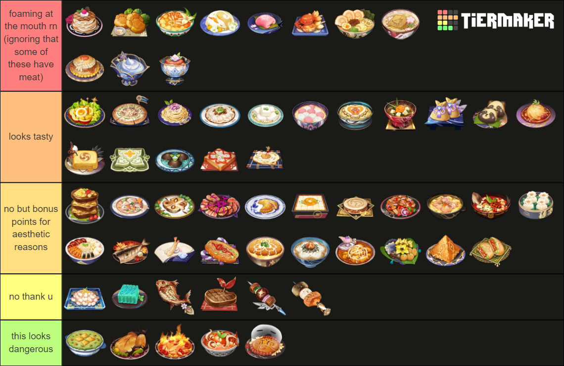Genshin Special Dishes Tier List Rankings) TierMaker