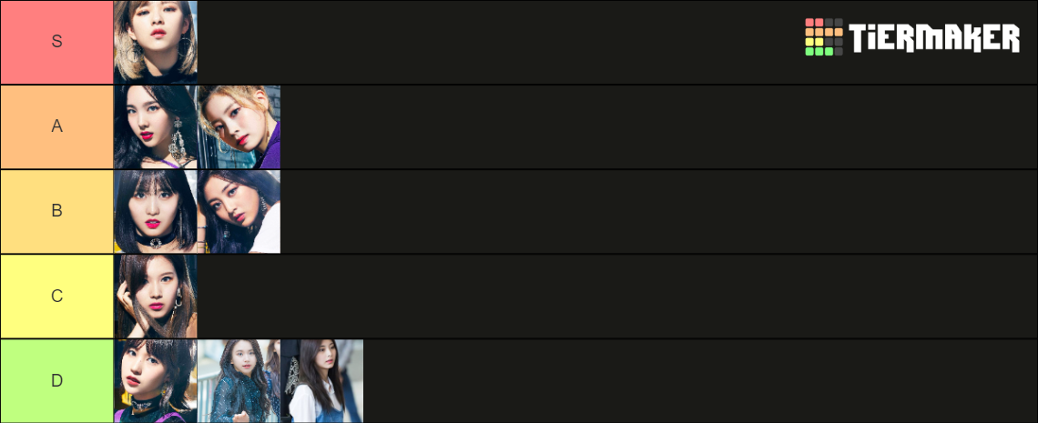 Recent Music Tier Lists - TierMaker