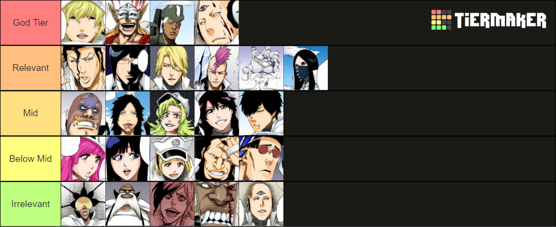 Bleach Sternritter Rankings Tier List Community Rankings Tiermaker