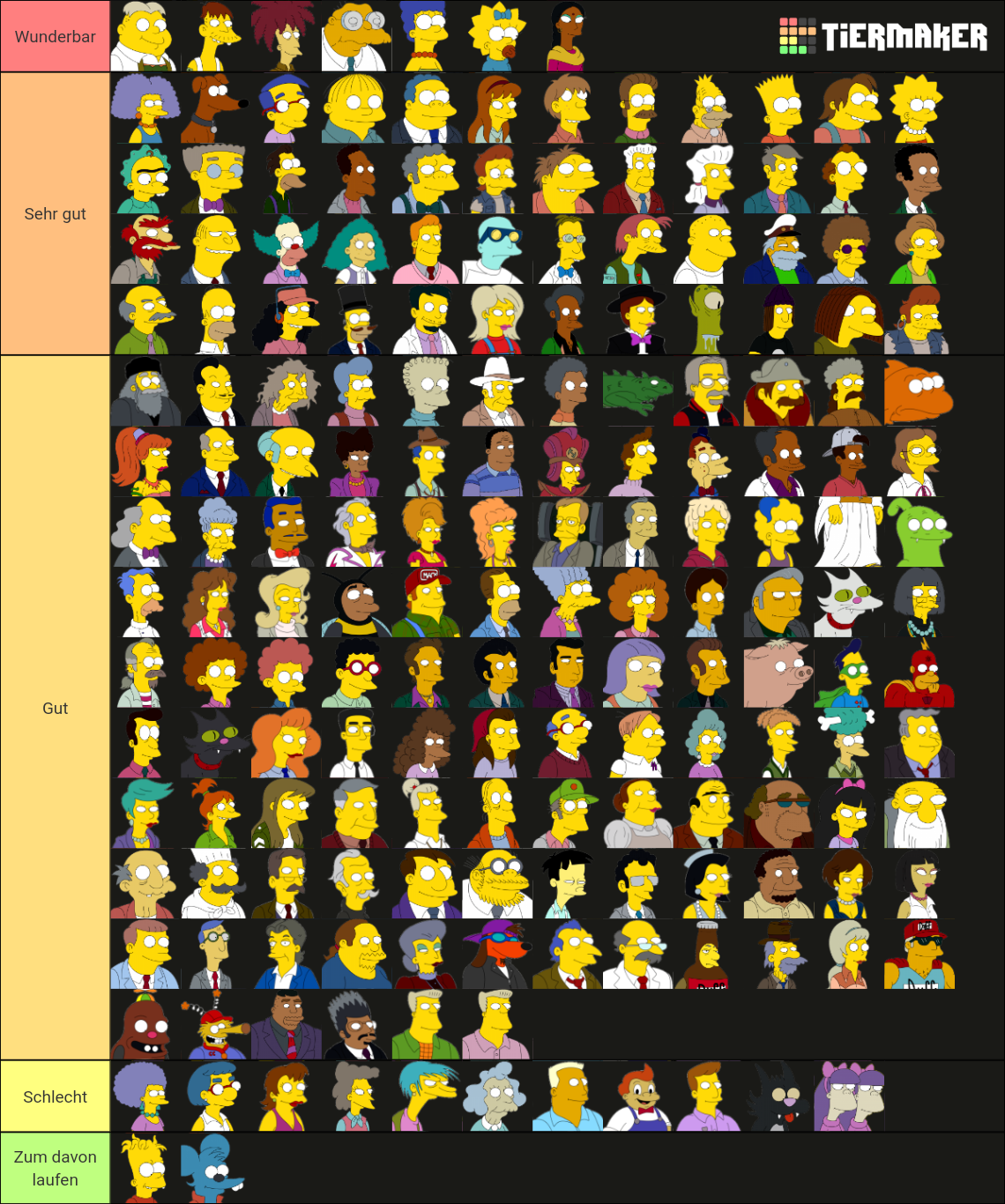 265 Simpsons Characters Tier List Community Rankings TierMaker