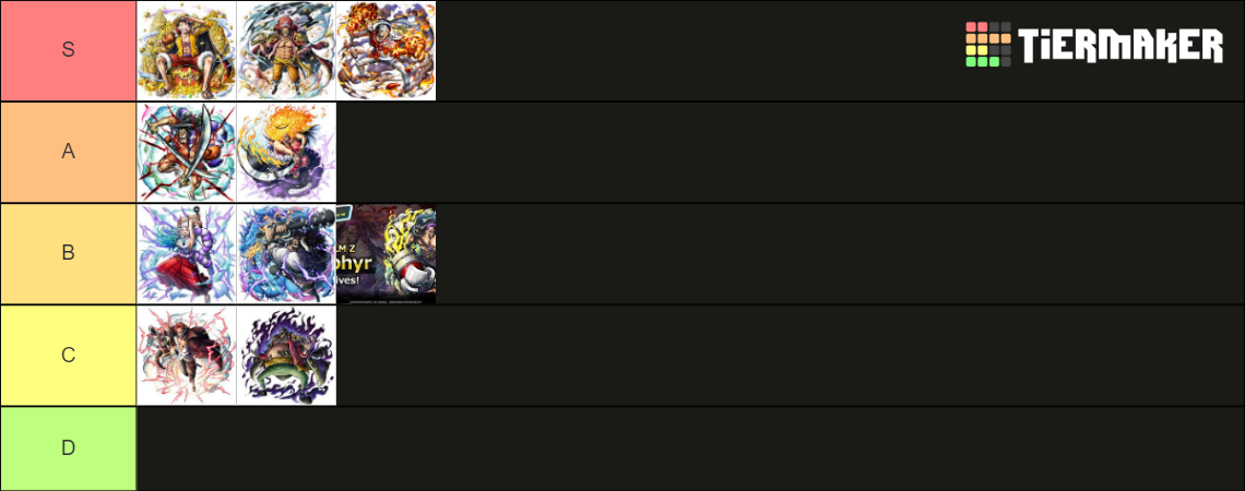 opbr-ex-tier-list-community-rankings-tiermaker