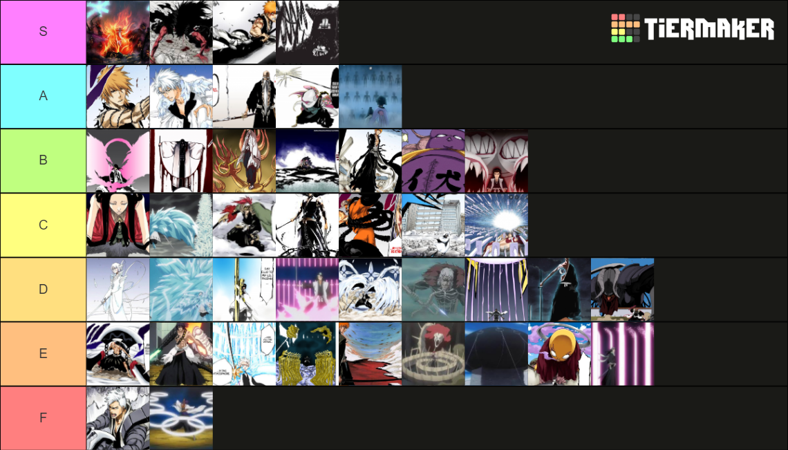 Bleach Bankai Tier List (Community Rankings) - TierMaker