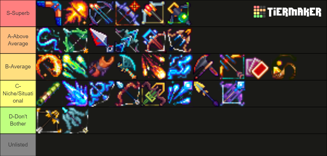 Dead Cells Ranged Weapons Tier List (Community Rankings) - TierMaker