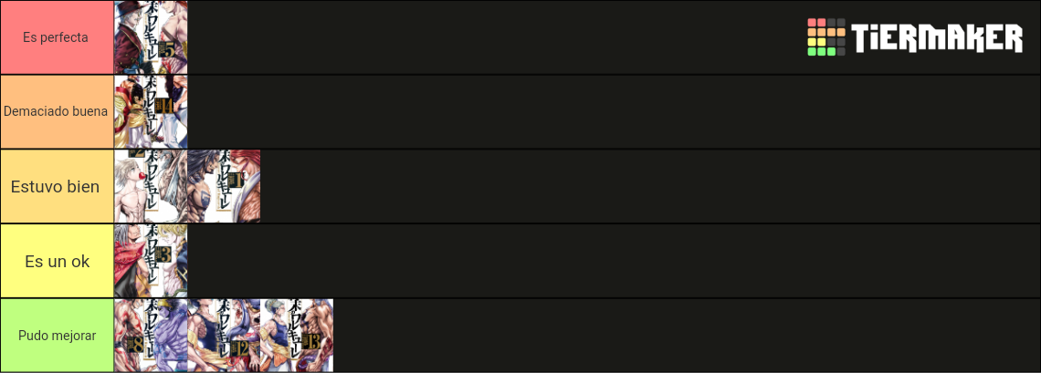 Shuumatsu no Valkyrie (Record of Ragnarok) Best Fights Tier List ...