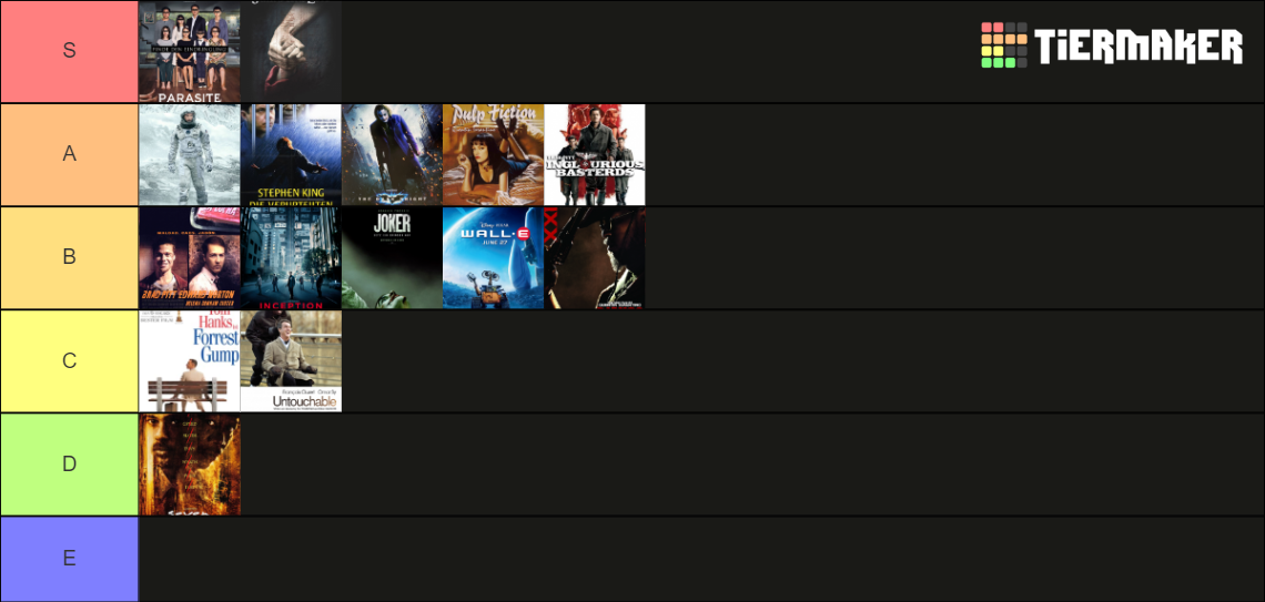 The best movies of all time Tier List (Community Rankings) - TierMaker