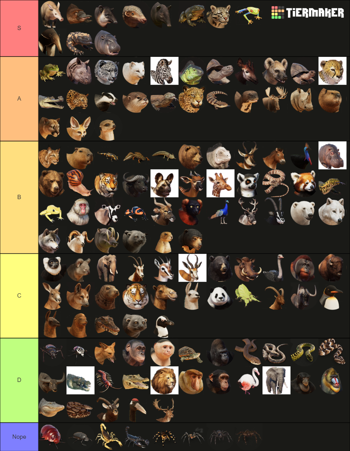 Planet Zoo Tier List (Community Rankings) - TierMaker