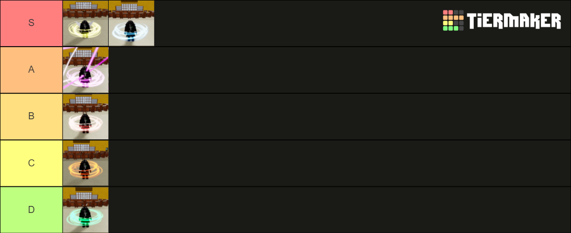 Blox Fruits Race Pvp Tier List Community Rankings Tiermaker