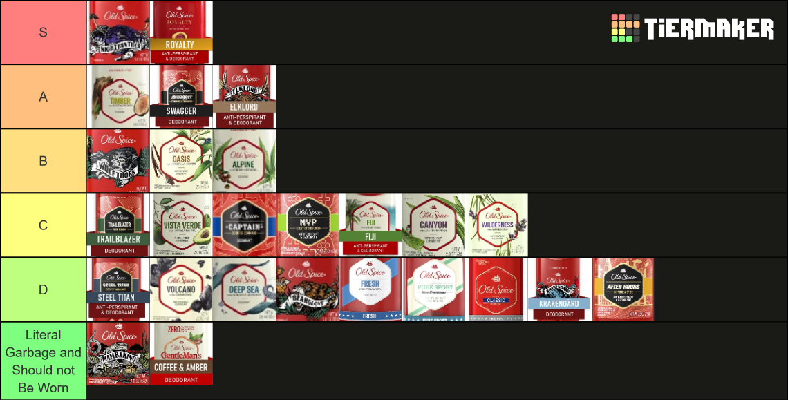 Old Spice 2 Tier List Community Rankings TierMaker