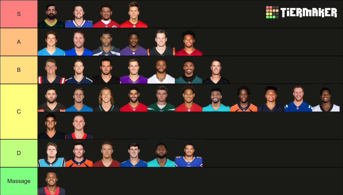 NFL QBs (with rookie QBs) Tier List Rankings