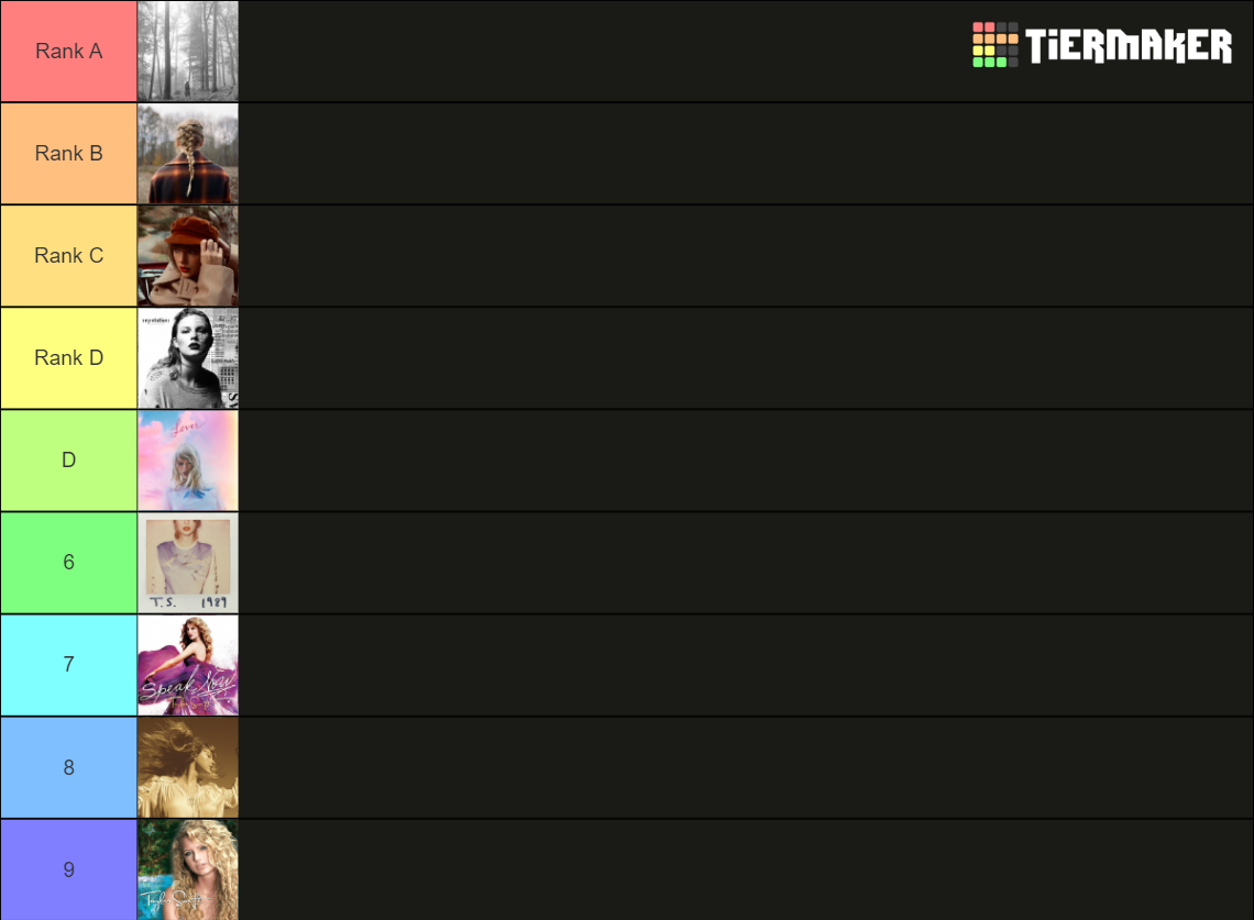 crumbl-cookies-as-taylor-swift-albums-tier-list-community-rankings