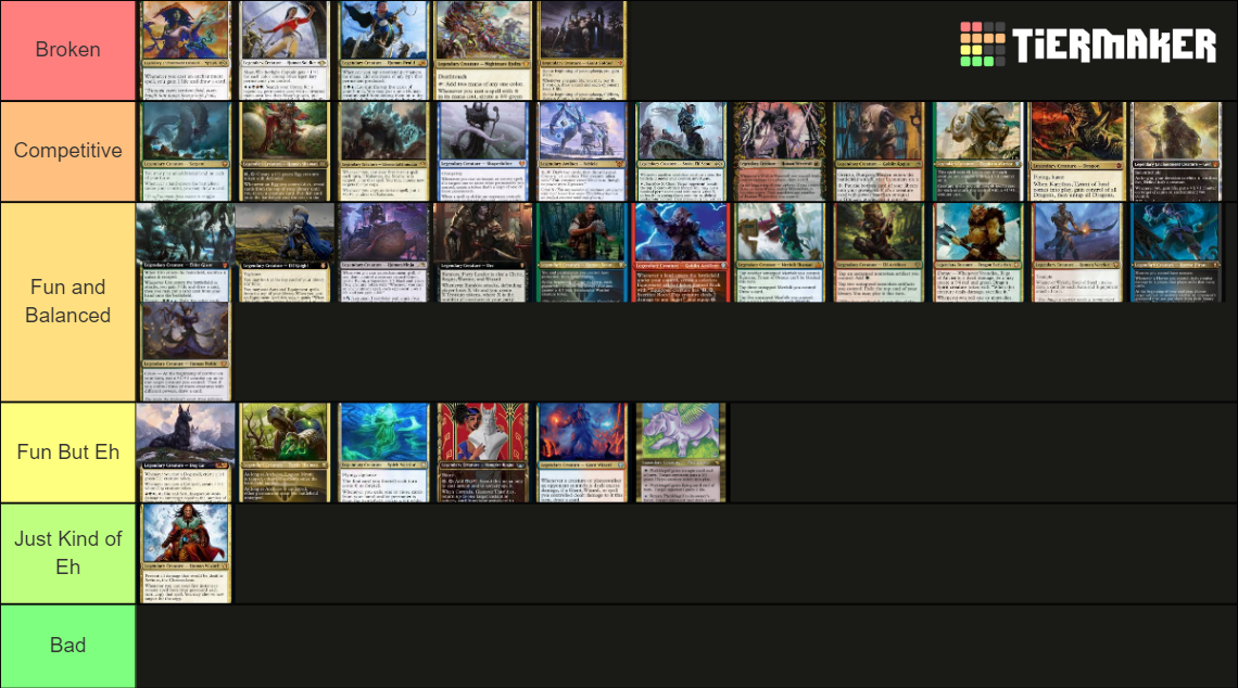 Decks In The Apartment MTG Tier List Community Rankings TierMaker   Decks In The Apartment Mtg 15234345 1662391532 